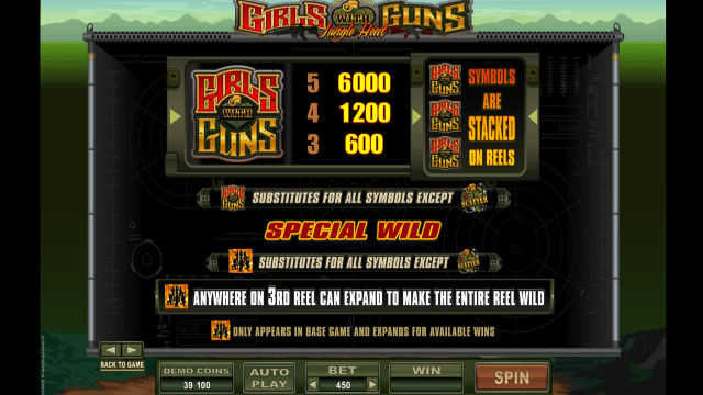 Girls With Guns - Jungle Heat 6